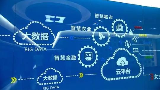 科技创新龙江发力