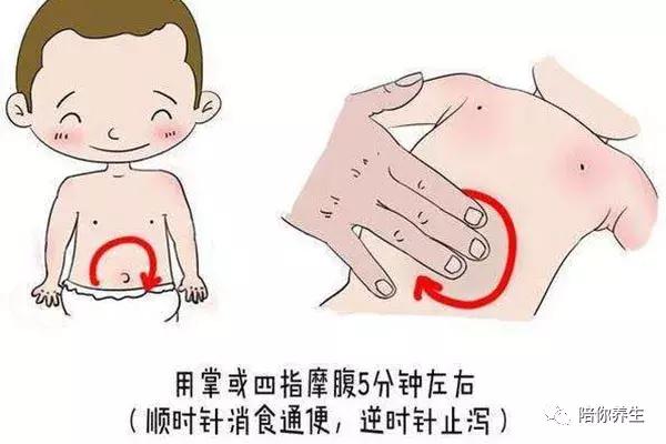 孩子有这些情况说明积食了