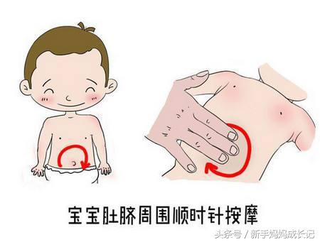 宝宝便秘不拉粑粑