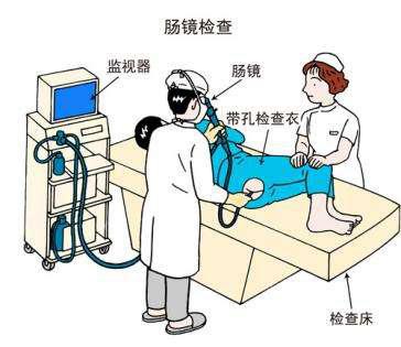 宝宝肠套叠是怎么引起的
