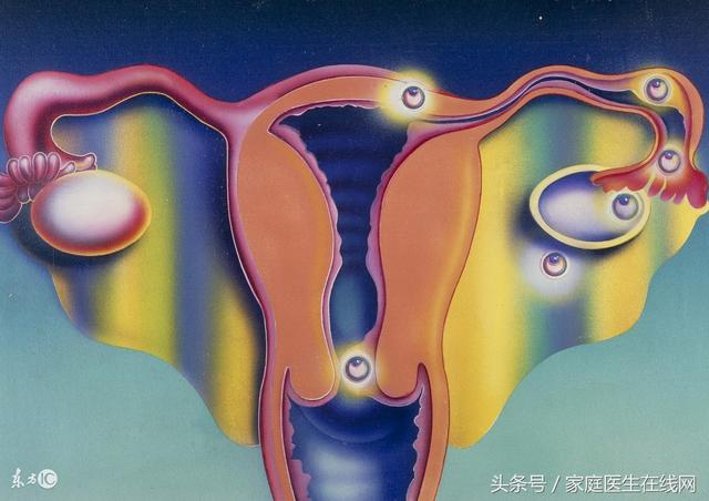 宫外孕如何治疗最好