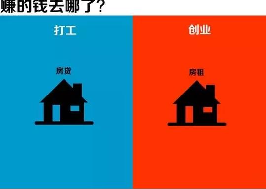 华夏小吃为您分析打工与创业的区别~