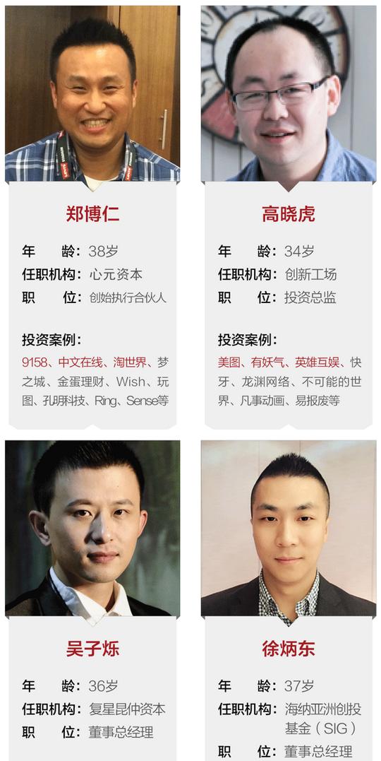 重磅！创业邦2016年40位40岁以下投资人榜单发布，滴滴、陌陌、优酷土豆背后神秘人大起底！