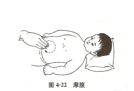 宝宝寒咳的推拿方法