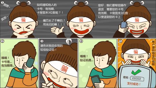 被诈骗电话和短信骚扰过的看过来一张图教你攻破电话骗术