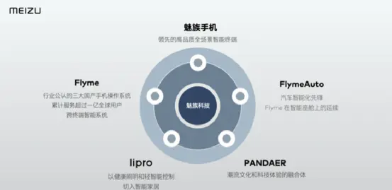 怎样开1807线下店赚钱 线下店怎么开