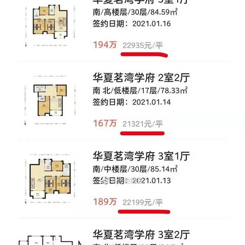 合肥皖都徽韵二手房相关长尾关键词有哪些
