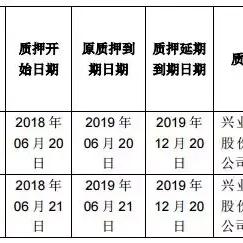 京汉股份是做什么的的长尾关键词有哪些 京汉股份是做什么的的长尾关键词有哪些