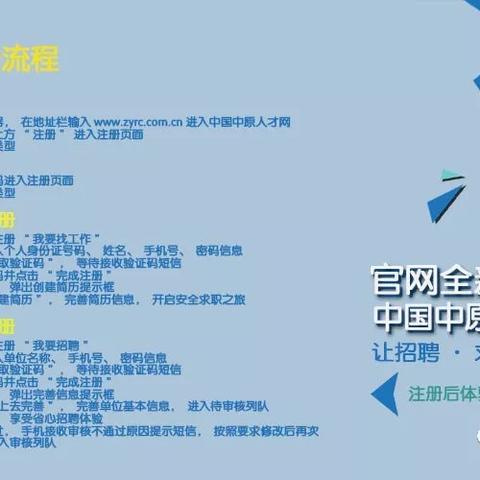 河南建业外国语中学2016高中学费？