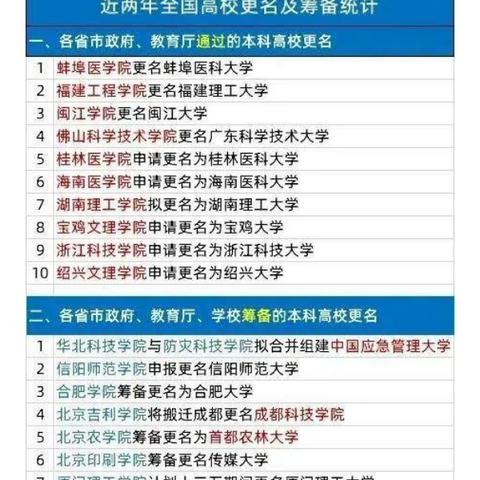 兰州新东方招聘的相关长尾关键词有哪些