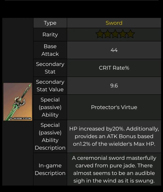 原神绿经验书怎么得（原神神树都有哪些）