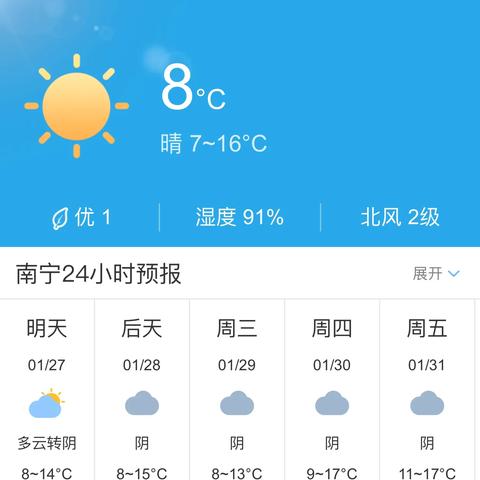 【南宁未来30天天气预报】南宁未来一个月天气情况查询