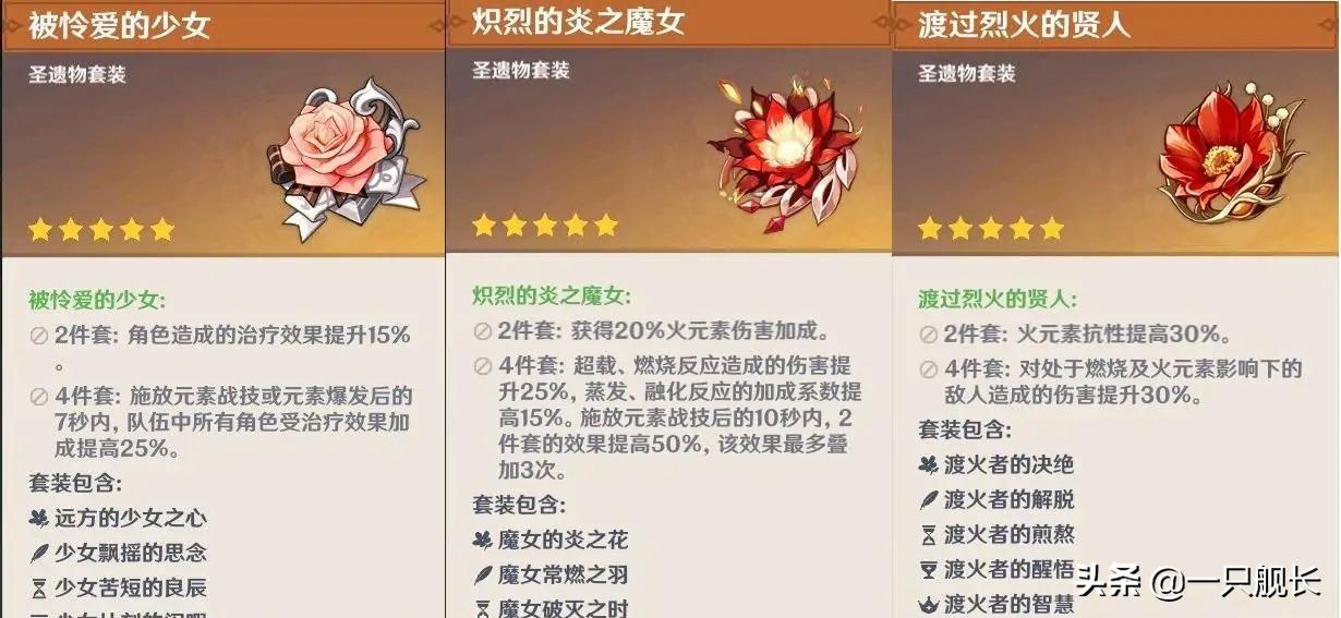 原神角斗士加成怎么算（琴辅助带什么圣遗物比较好）