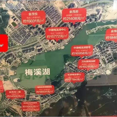 长沙晟通牡丹舸大平层相关长尾关键词有哪些