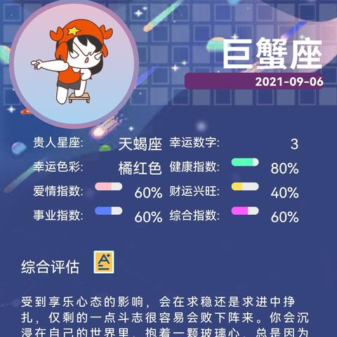 阴历9月6号是什么星座