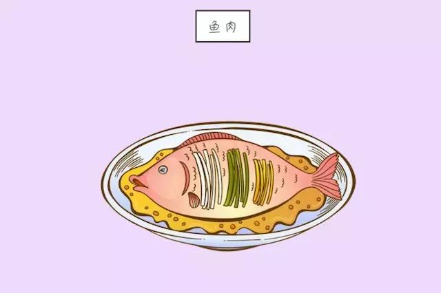 怀孕吃DHA有效果吗