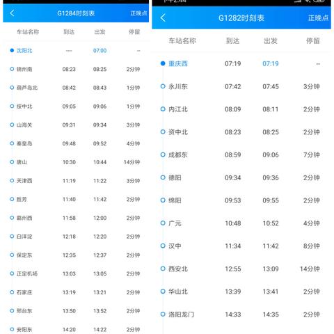 沈阳 衣服打折相关长尾关键词有哪些