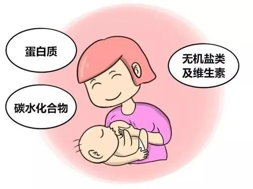世界母乳喂养周