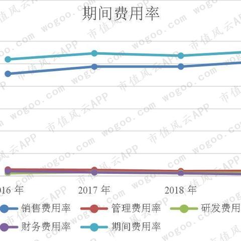 跨境运营平台哪个好