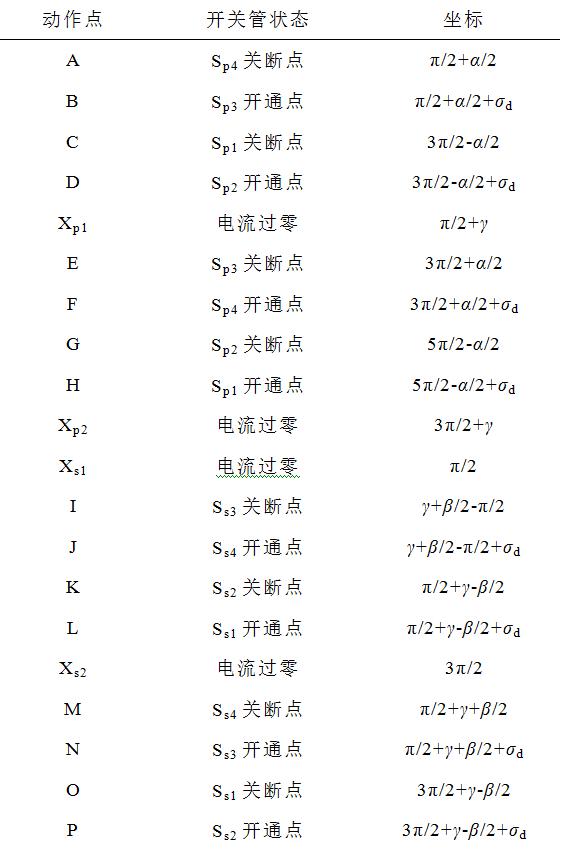 电力与电工论文格式字体苏州电工证怎么考报考电工证需要哪些材料