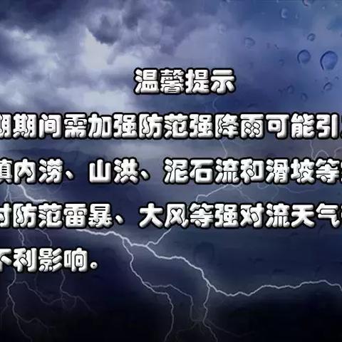 云南昆明市临沧市的天气的长尾关键词有什么