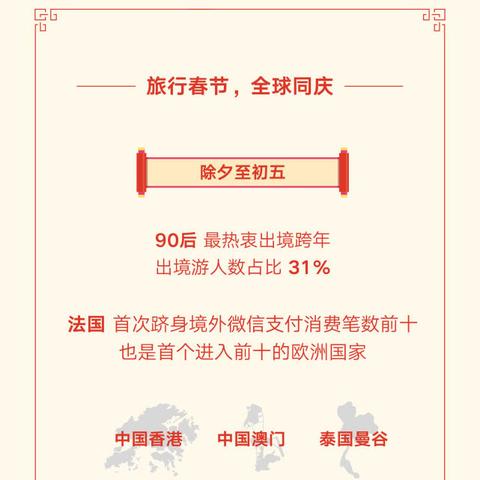 跨境电商的主体有哪些