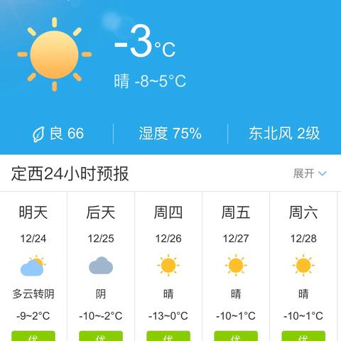定西的天气的长尾关键词有哪些