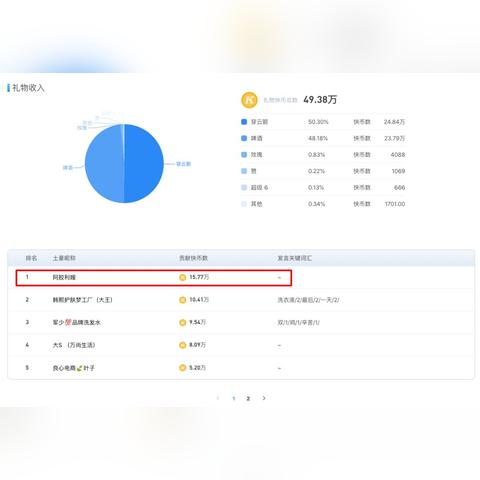 足球运动员蜡笔的长尾关键词有哪些