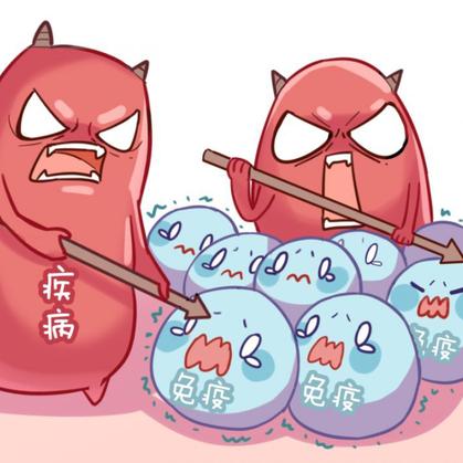 兰州痔疮医院都选东大的相关长尾关键词有哪些