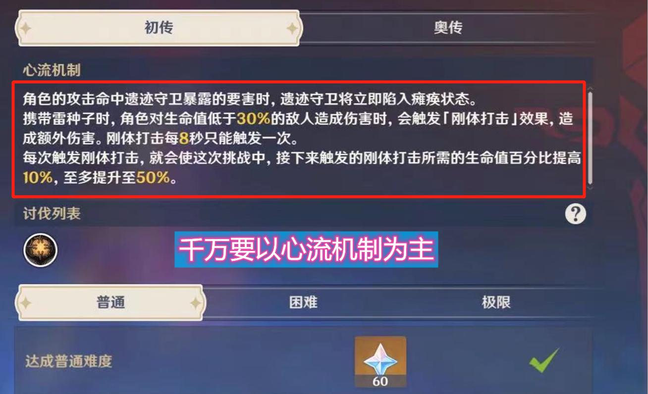 原神中怎么打败独眼怪(原神雪葬之都近郊附近冰池解密)