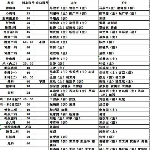 西安市第五医院在什么地方