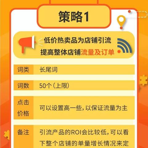 虾皮跨境月入多少