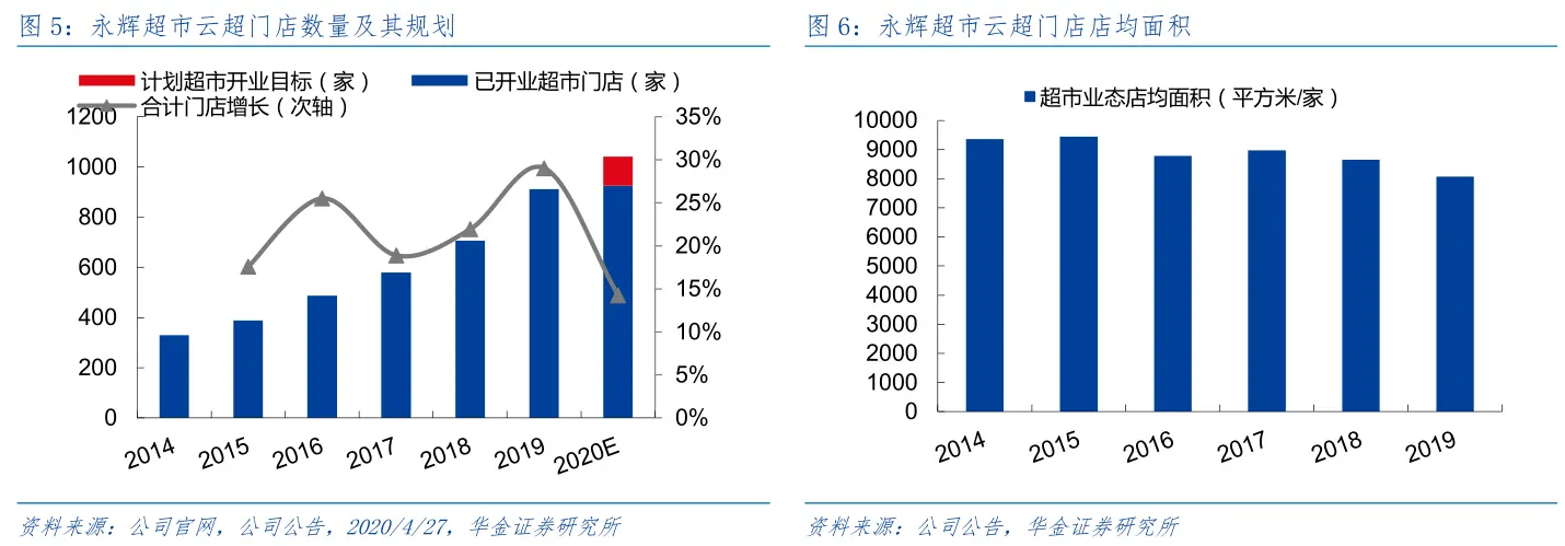 啤酒超市怎么引流 啤酒清吧怎么引流