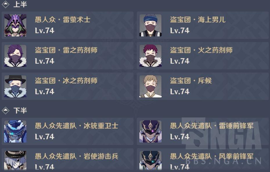 原神深渊地脉怎么守（地脉的枯叶给谁用）