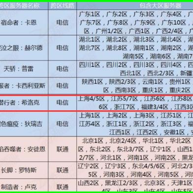 上海打桩团队有哪些公司