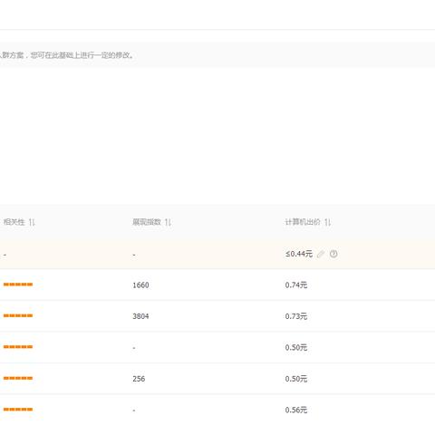 河南省南阳市旅游的相关长尾关键词有哪些