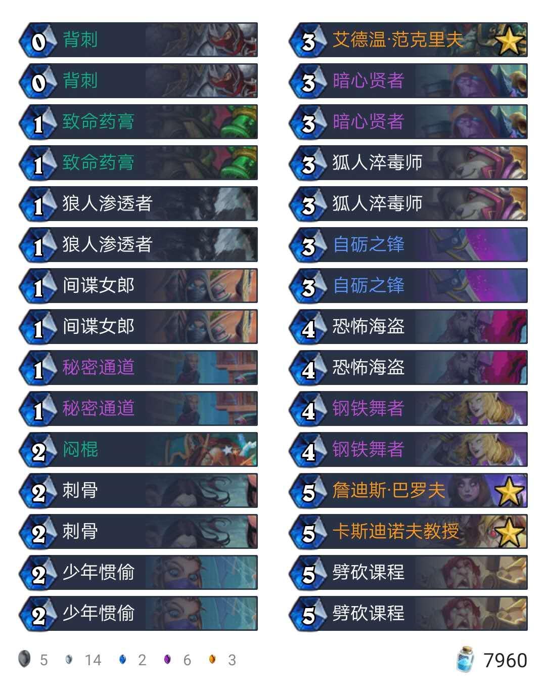 Lic0用中文翻译是什么