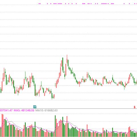 江苏省苏州市常熟市天顺风能照片的长尾关键词有什么