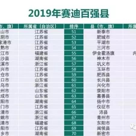 常熟户口在苏州买房限购的长尾关键词有哪些