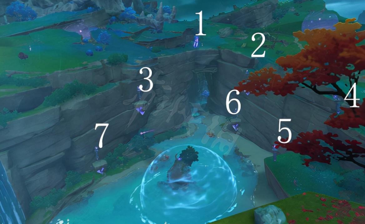 原神无名遗迹屏障怎么消除(原神极寒之地屏障怎么过)