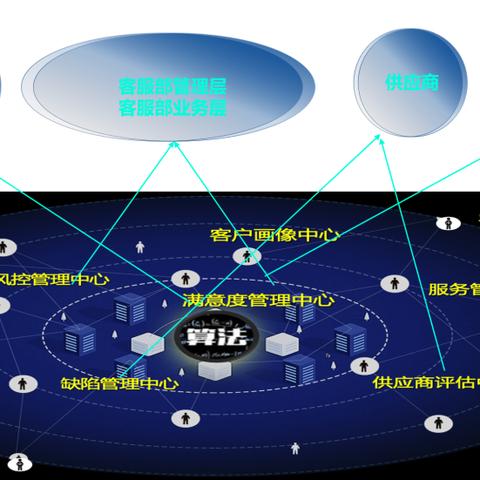 武汉亚太收购的长尾关键词有什么