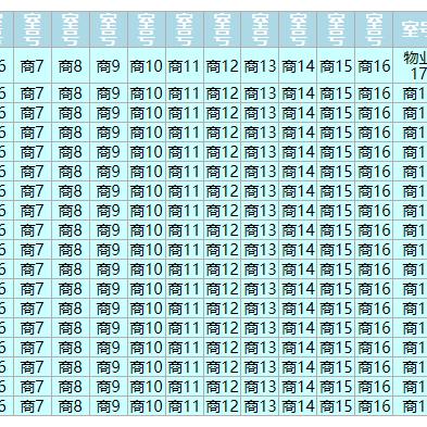 武汉市东西湖区什么证好