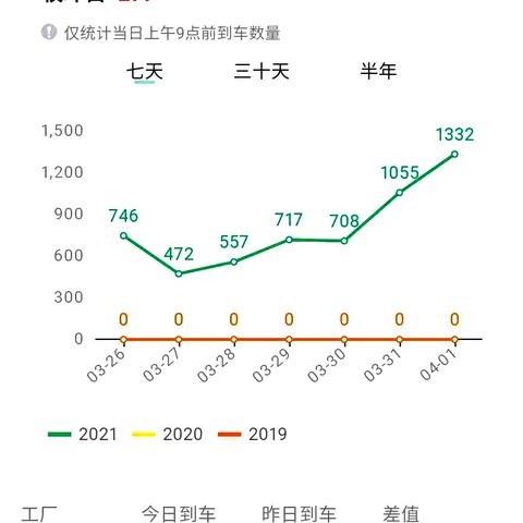 石家庄市跳水死亡的长尾关键词有哪些