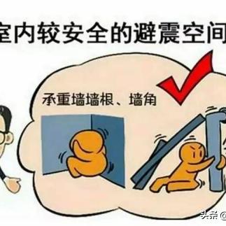 济南废墟女相关长尾关键词有哪些