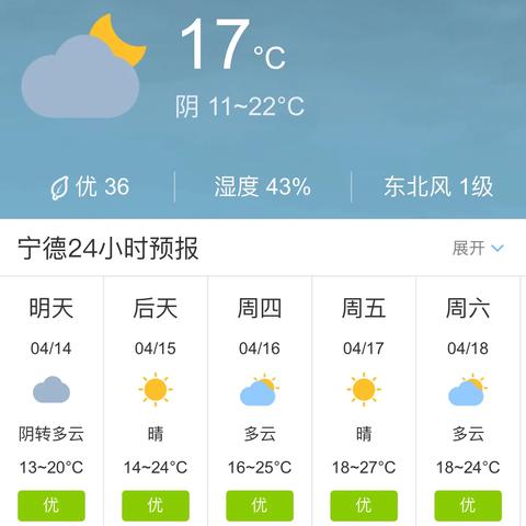 【福建未来30天天气预报】福建未来一个月天气情况查询