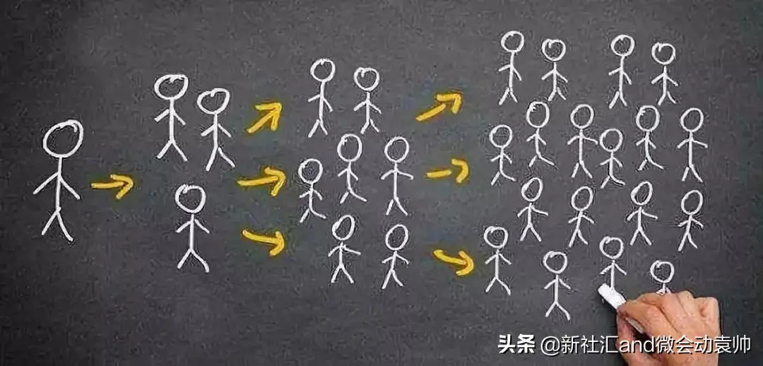 私域流量什么水平 私域流量什么