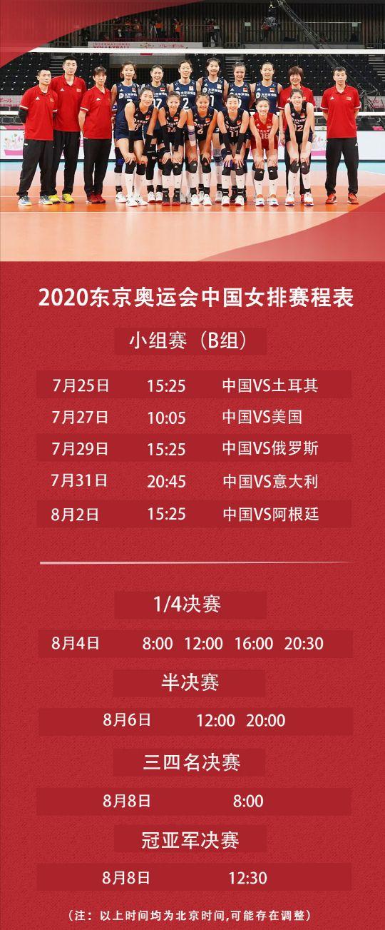 2021奥运会乒乓球比赛赛程表,2021年12月5日乒乓球赛赛程?