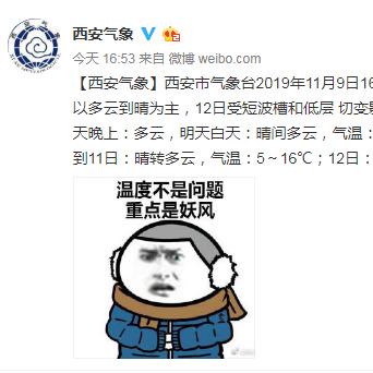 2025.12.19西安今天空气质量指数怎么样