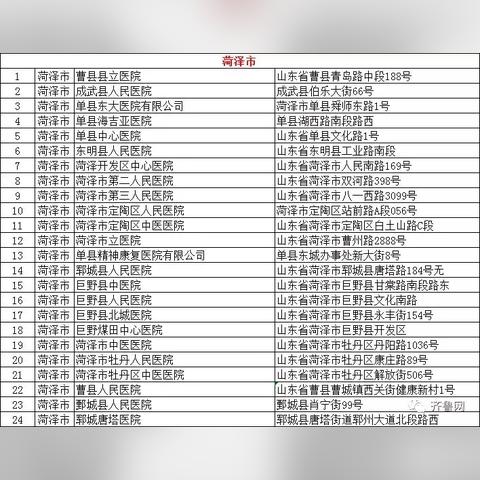 菏泽市社保卡怎么申请