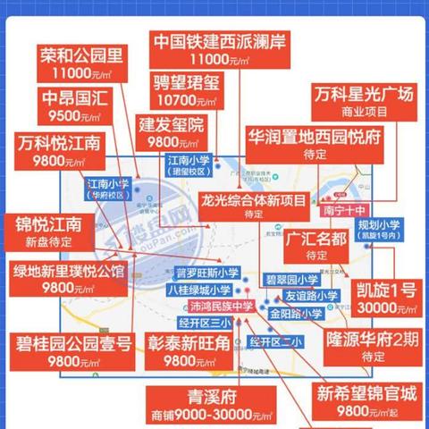 南宁市的房价是多少的相关长尾关键词有哪些